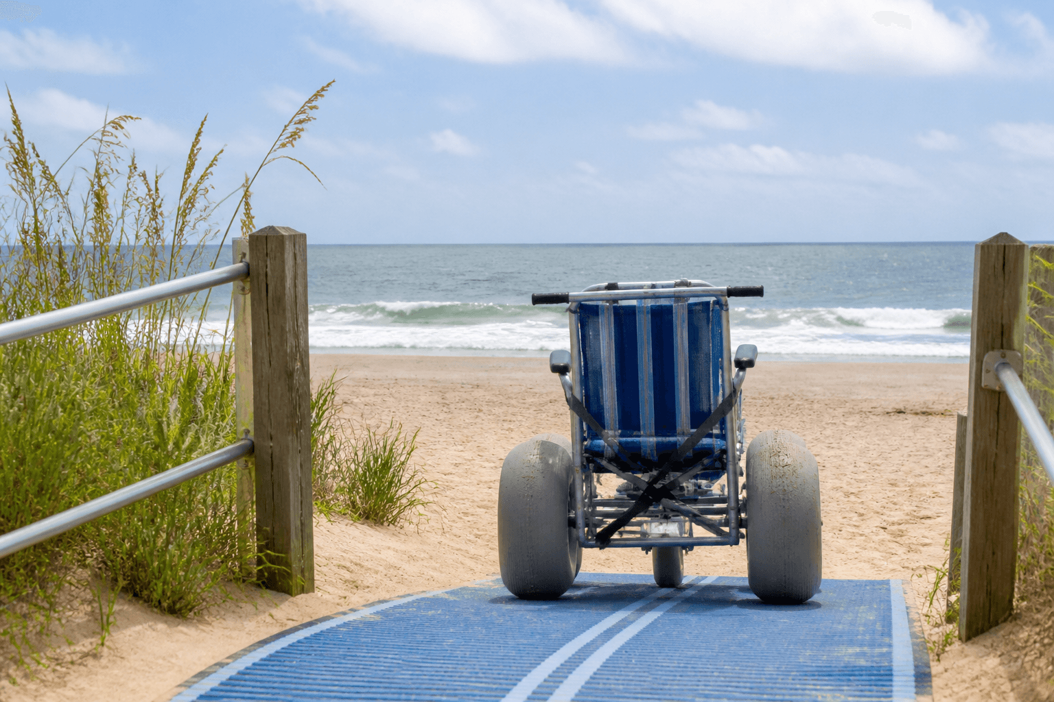 Beach wheelchair and ADA access day: ask early, stage gear, keep dignity in the plan — Beach Blog photo, Ocean City, Maryland