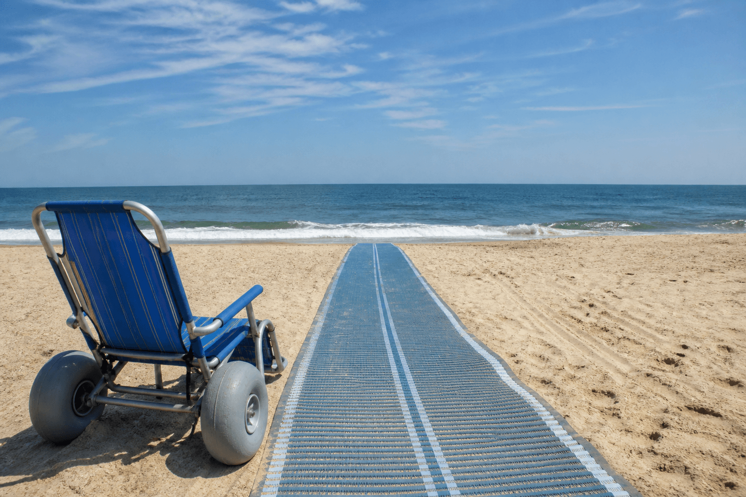 Ocean City beach wheelchair route: plan the surface before the view — Beach Blog photo, Ocean City, Maryland