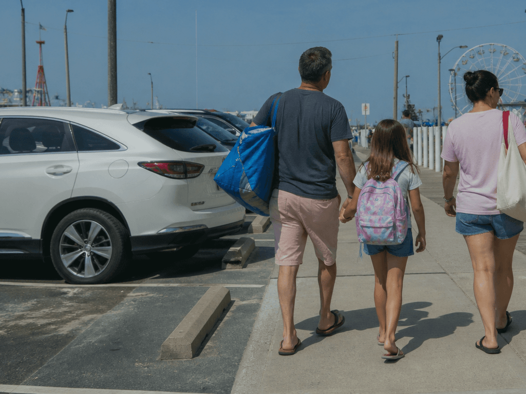 Ocean City first-time parking map: choose one base and stop circling — supporting Beach Blog photo, Ocean City, Maryland
