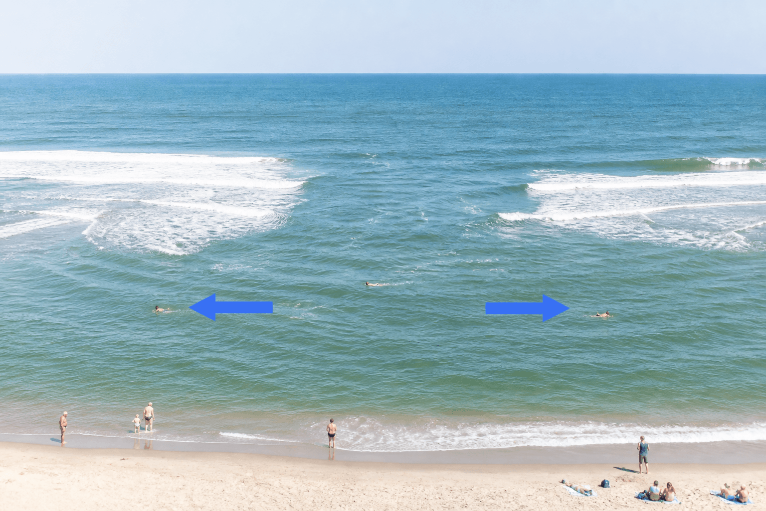 Rip current swim-parallel drill: know the move before you need it — Beach Blog photo, Ocean City, Maryland
